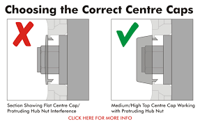 choose the perfect wheel centre caps